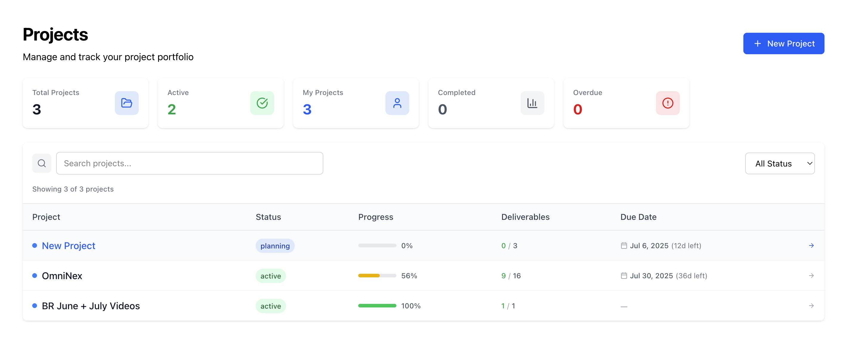 OmniSpark Beta Marketing Project Dashboard